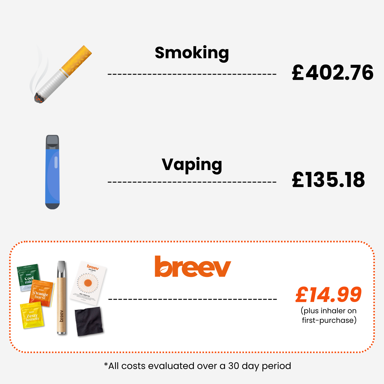 Starter Pack - 30 Day Supply