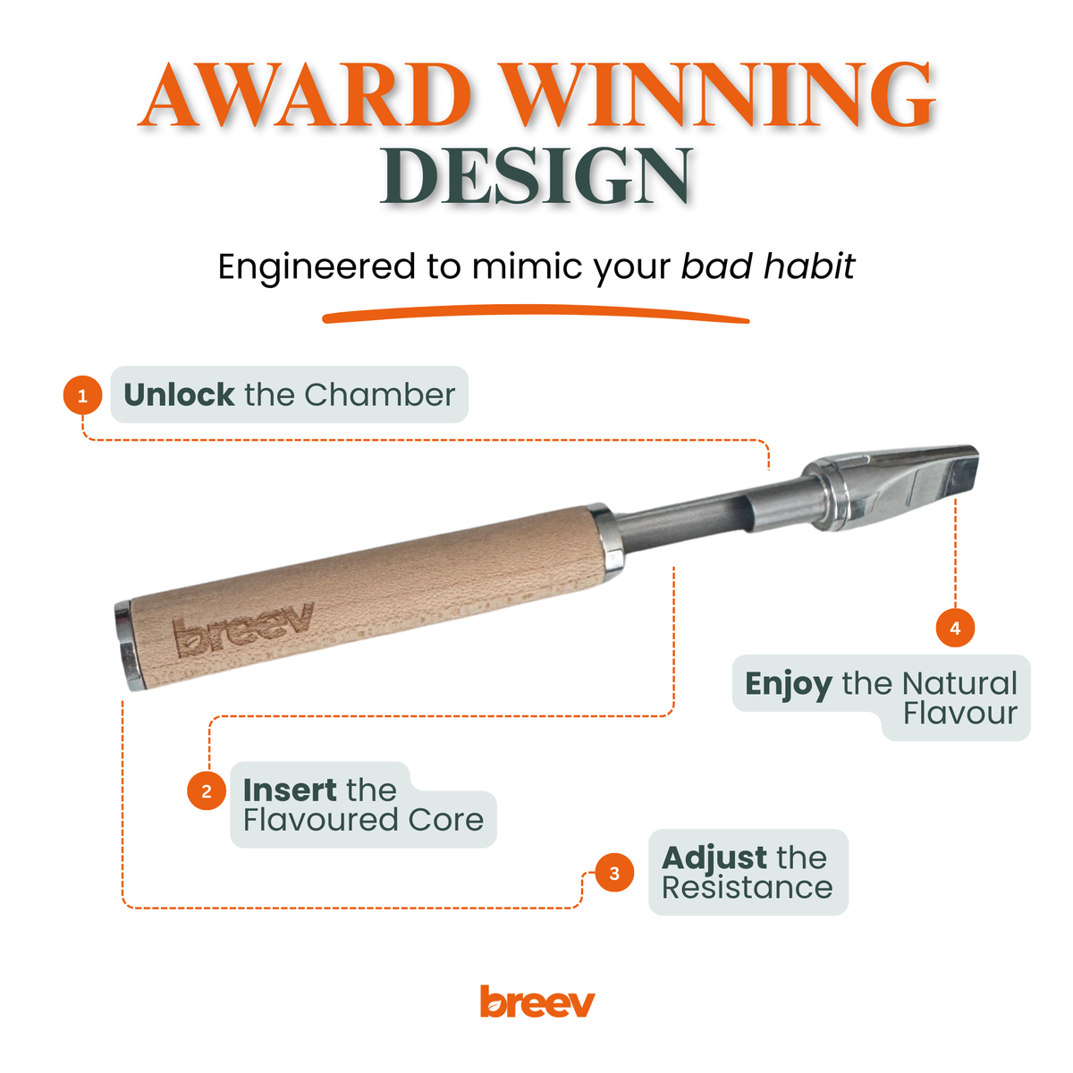 Breev - Quit Your Bad Habit - The Easy Way.